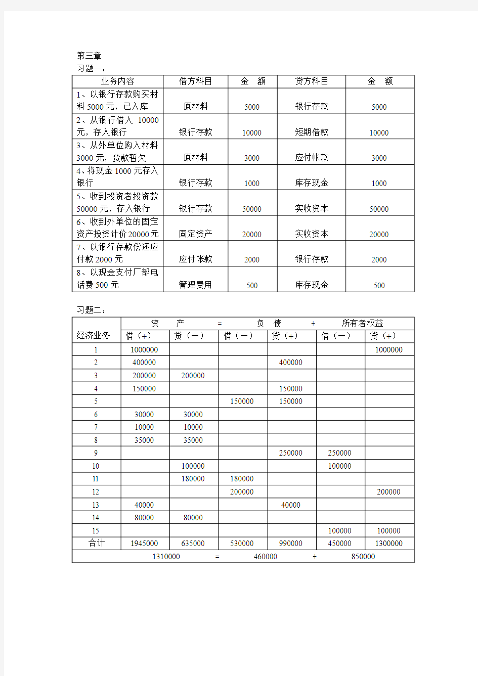 第三章初级财务会计课后答案