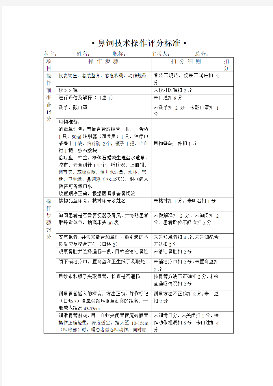 鼻饲技术操作评分标准