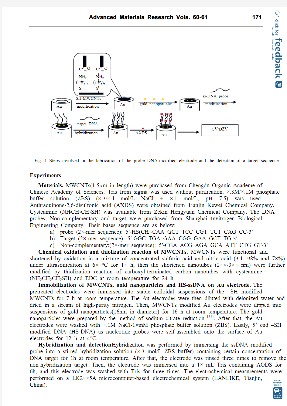 DNA Biosensors Based on Self-assembled Multi-walled Carbon