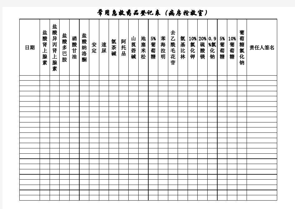 急救药品登记表