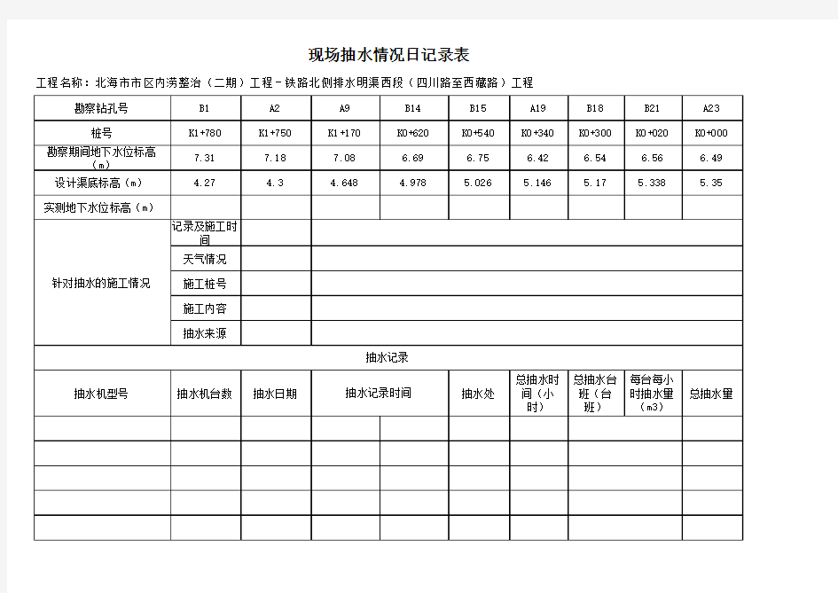 抽水台班每日记录表