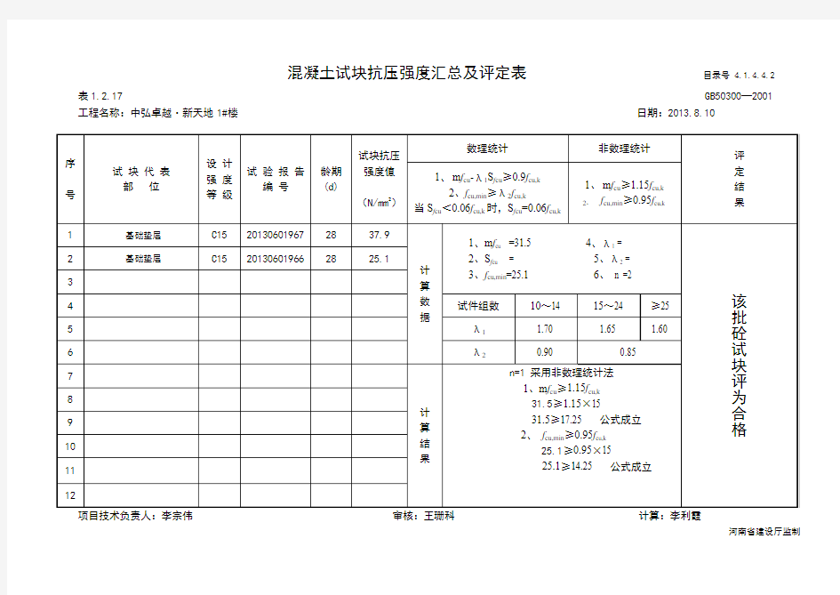 中弘标养砼试块抗压强度汇总及评定表1#楼