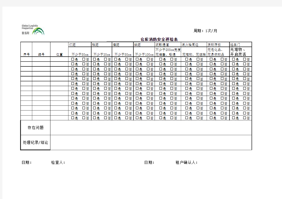 仓库内部安全检查表