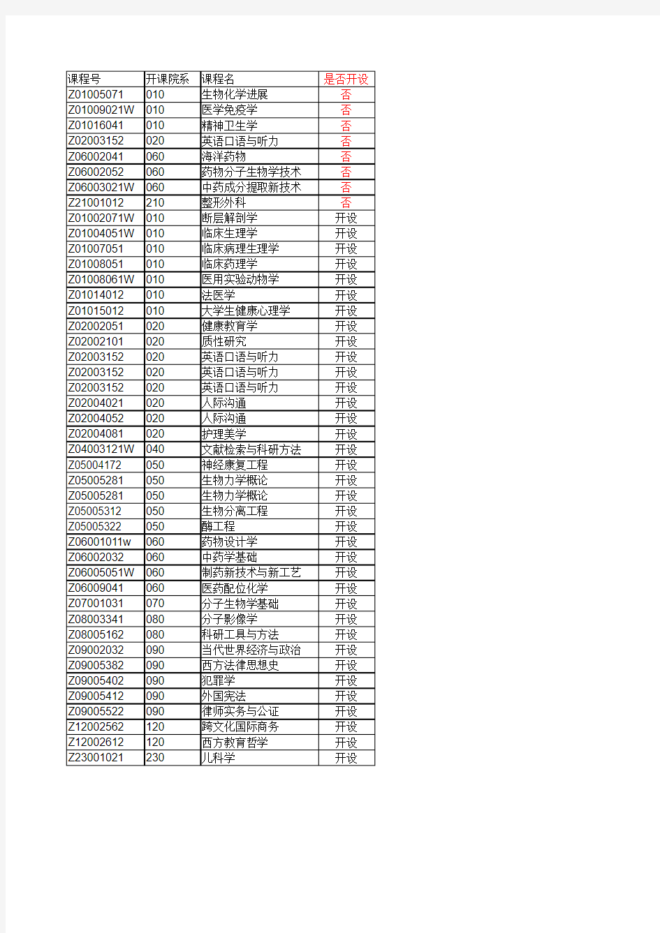 2015-2016-2学期【专选课】课表