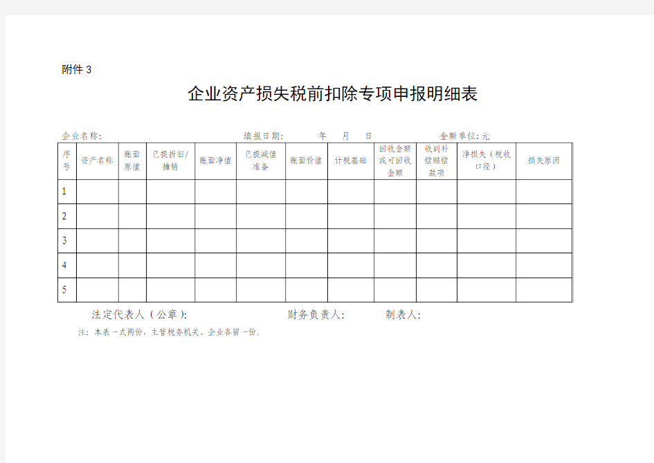企业资产损失税前扣除专项申报明细表