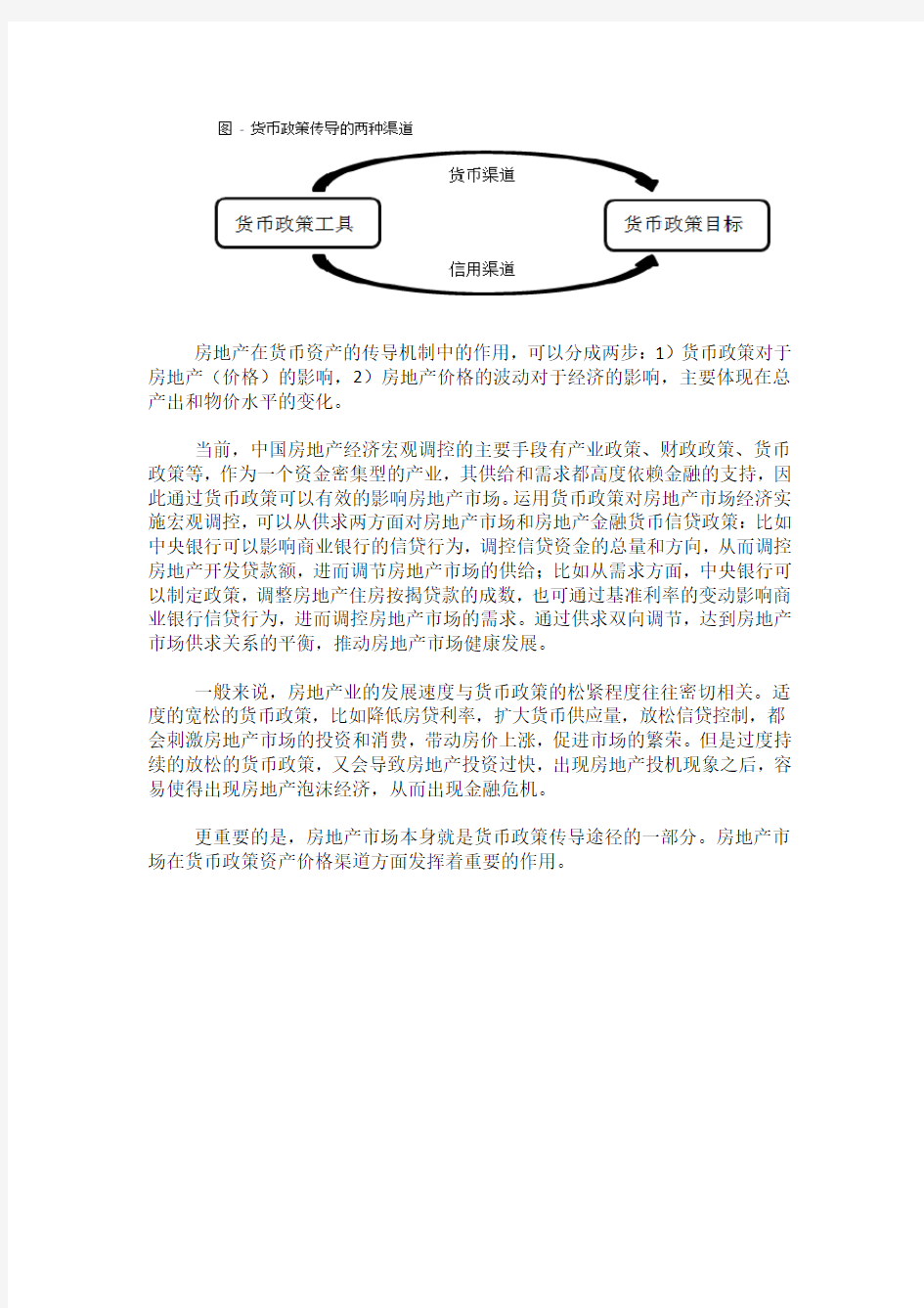 房地产价格和货币政策传导机制 VECM