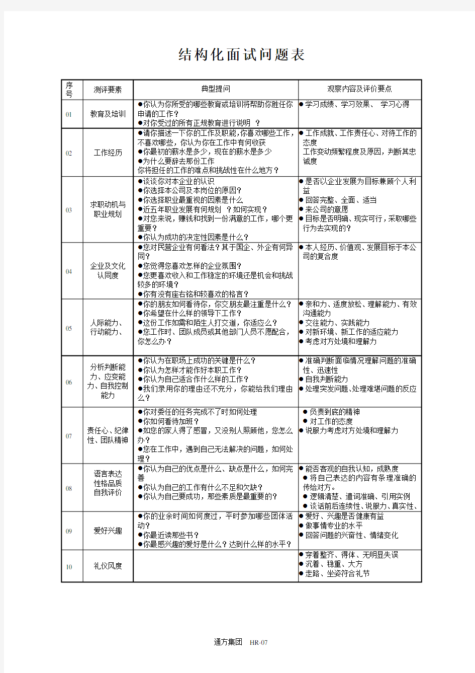 公司结构化面试试题及记录