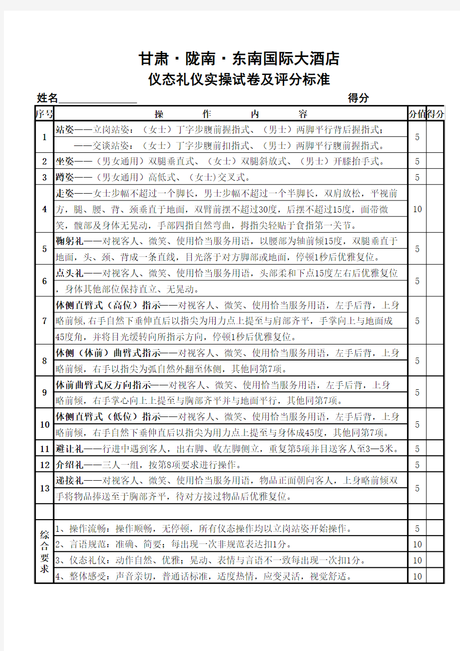 仪态礼仪实操试卷及评分表准