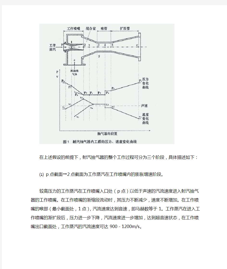 射水抽气器