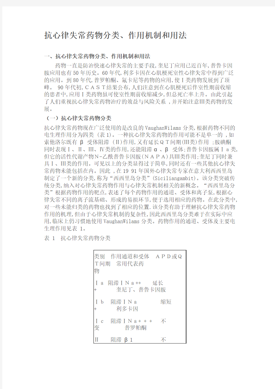 抗心律失常药物分类、作用机制和用法