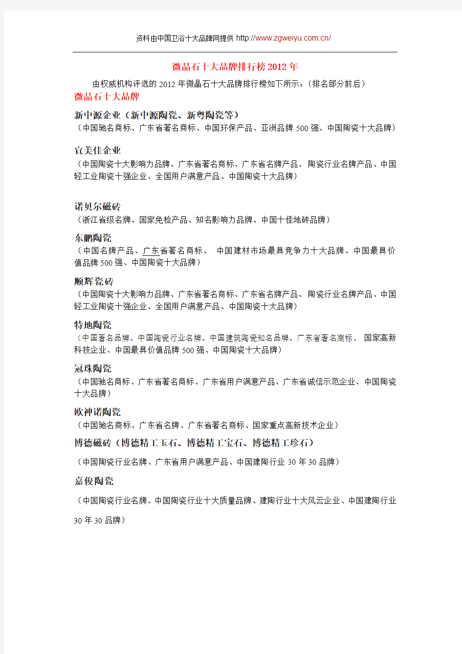 微晶石十大品牌排行榜2012年官网统计