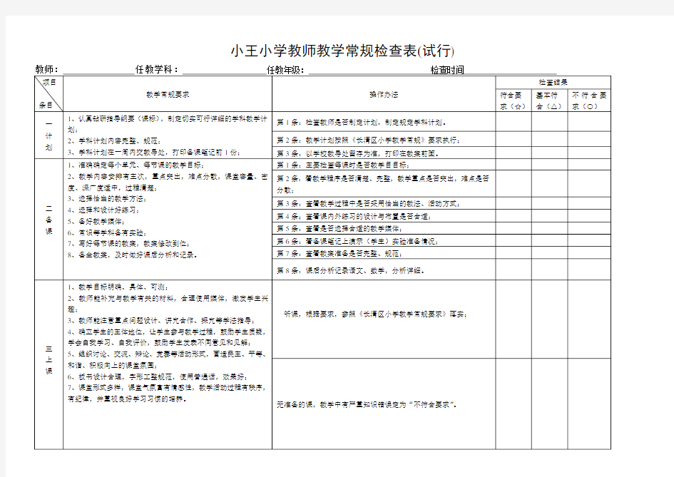 教师教学常规检查表(试行)