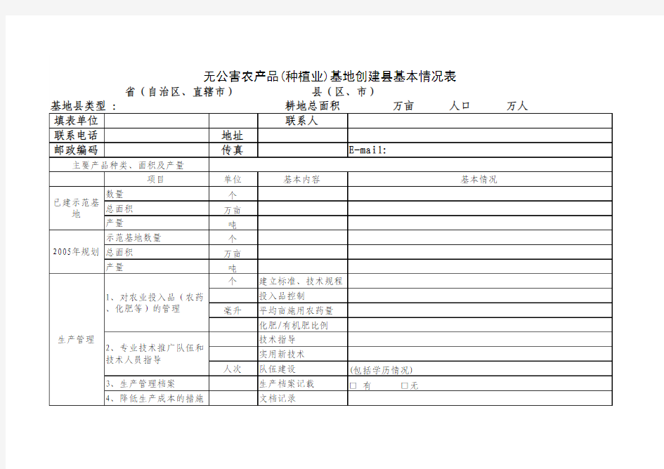 无公害农产品基地创建县基本情况表