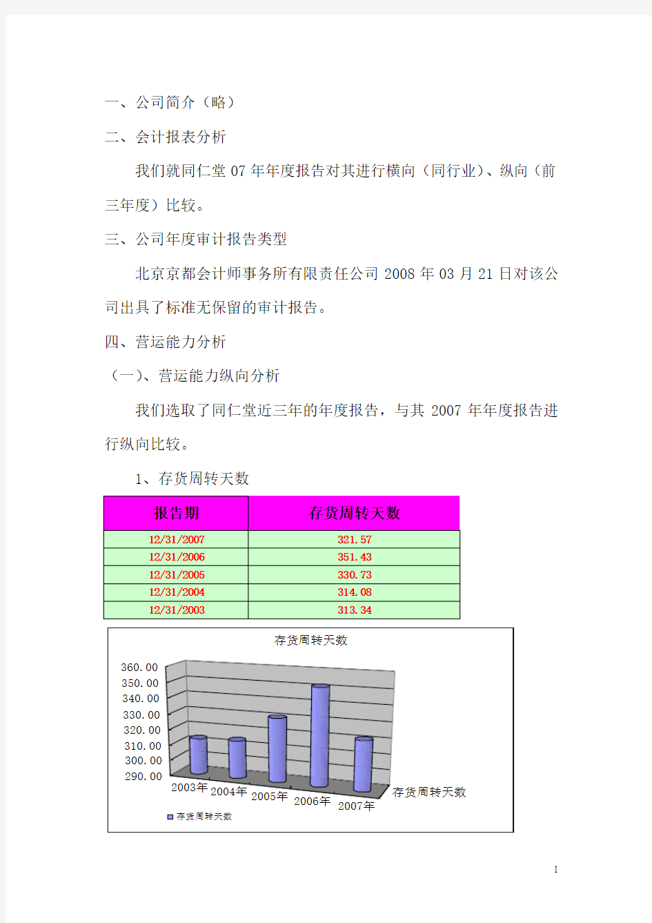 同仁堂会计报表分析(营运能力)