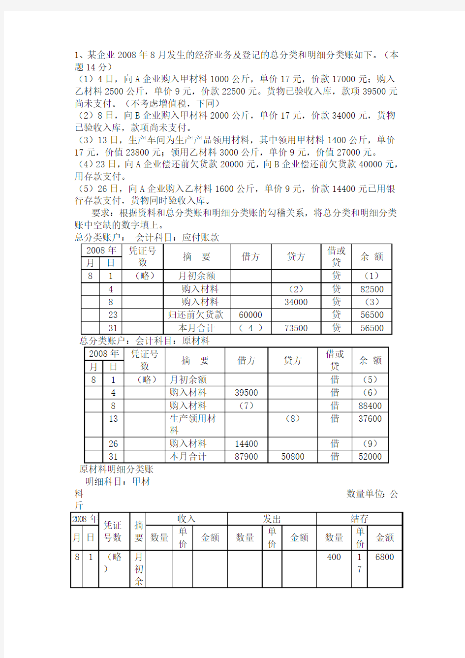 总分类科目与明细分类科目(会计基础)