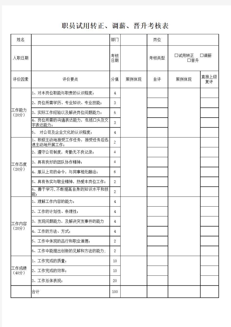 职员试用转正、调薪、调职考核表正式表格