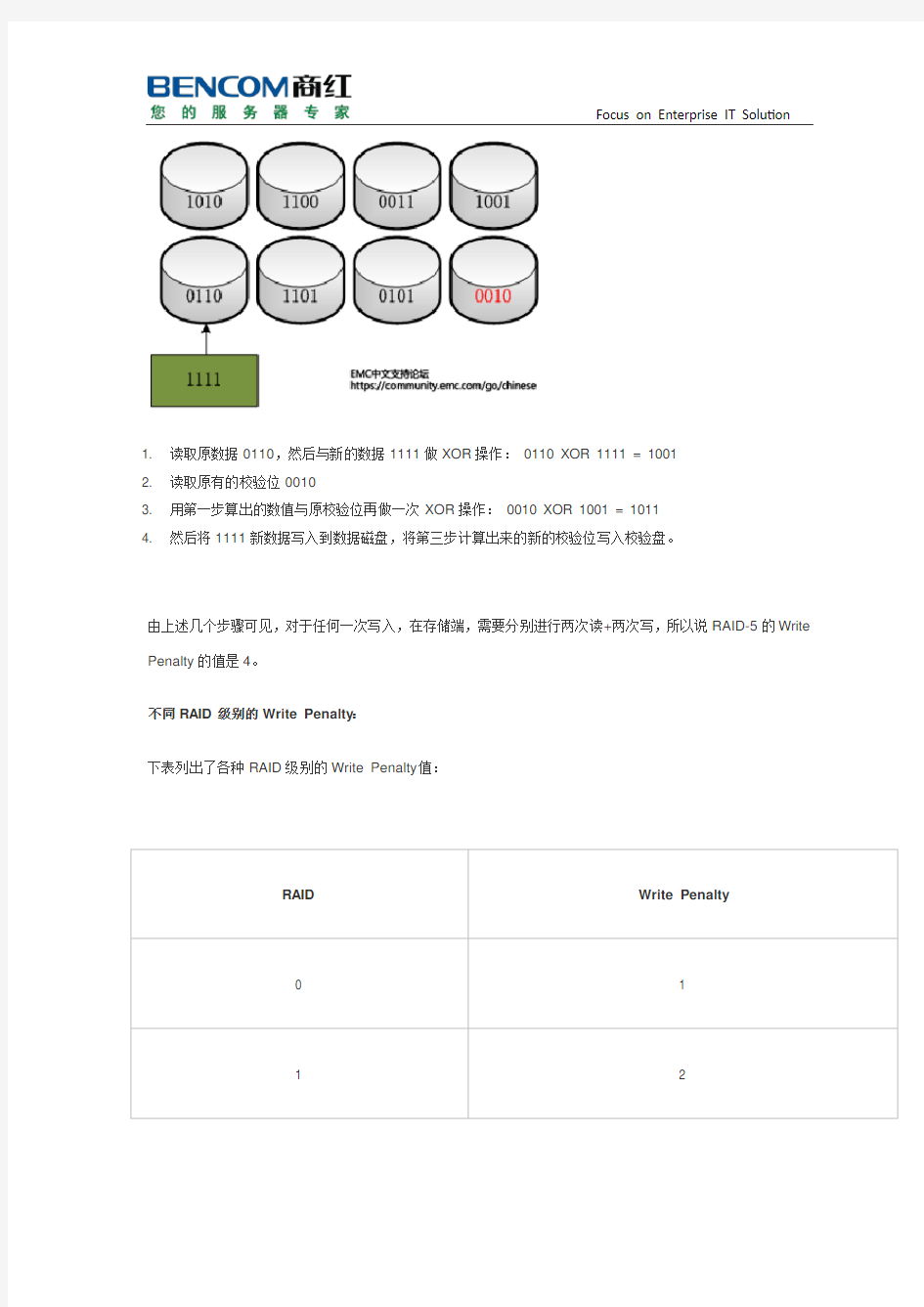 RAID写惩罚与IOPS计算