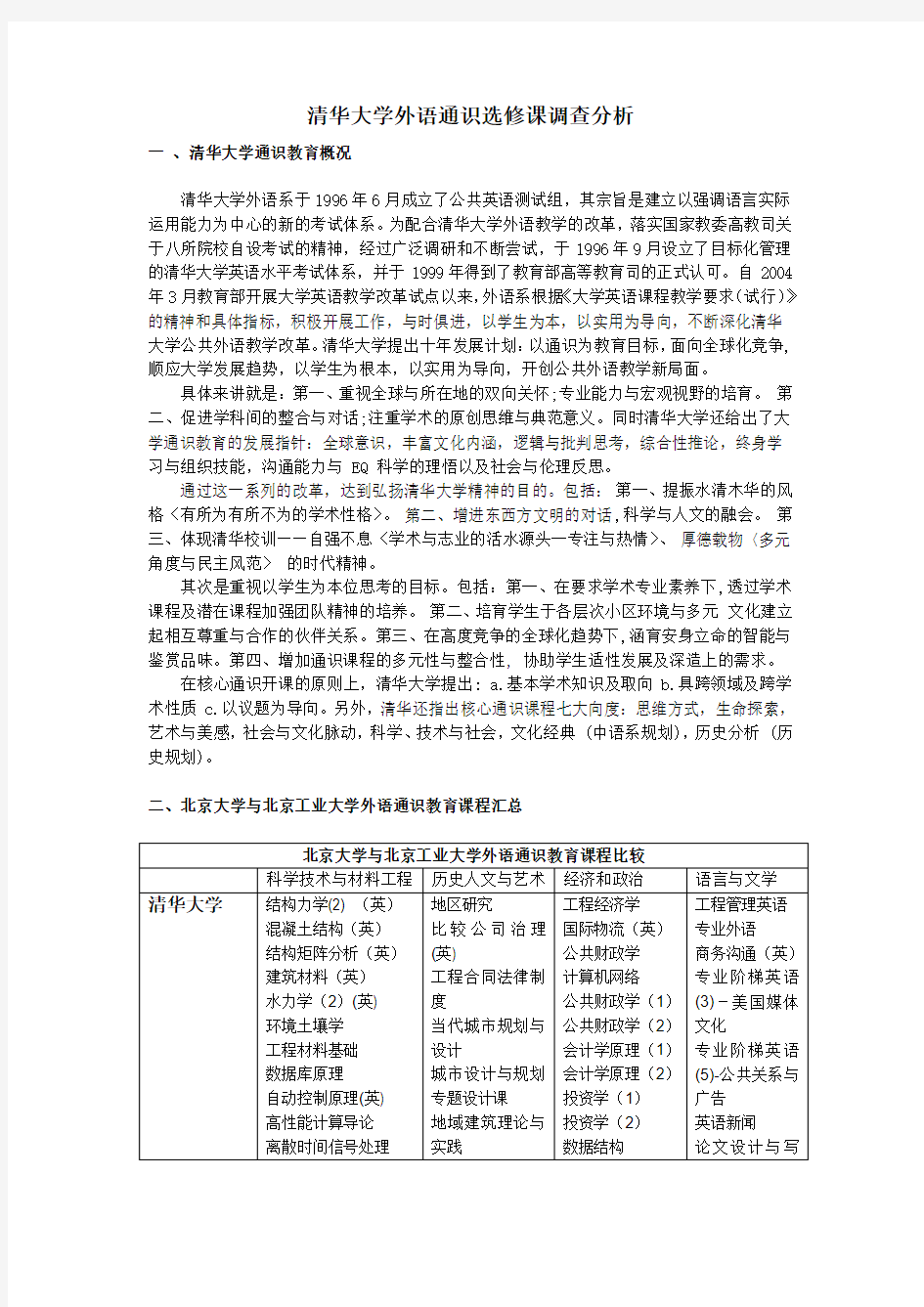 清华大学外语通识选修课调查分析