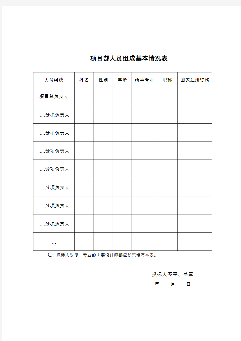 项目部人员组成基本情况表