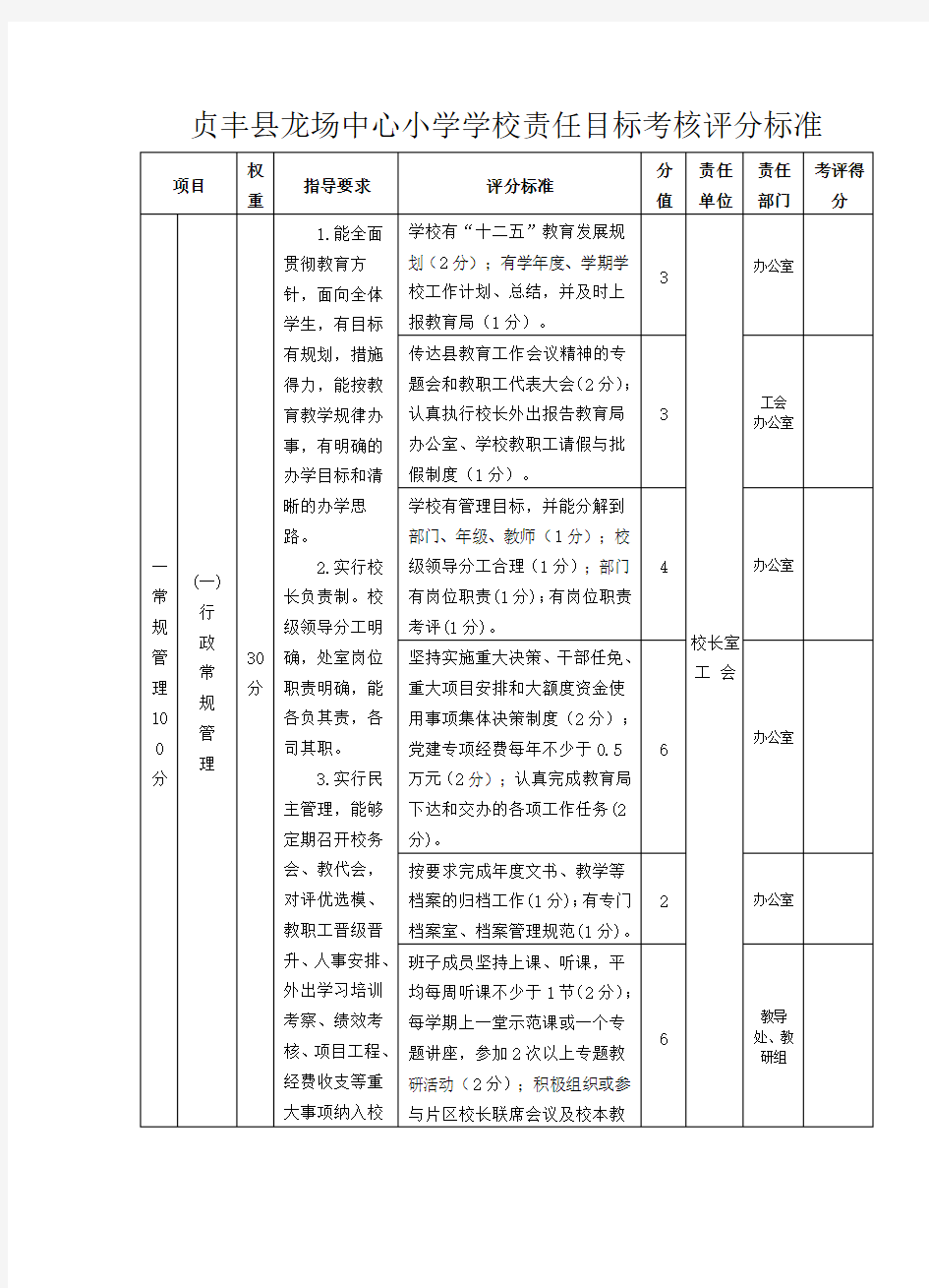 学校目标管理考核方案1