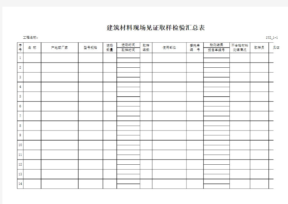 建筑材料现场见证取样检验汇总表