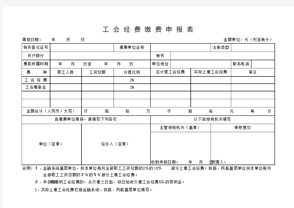 工会经费申报表