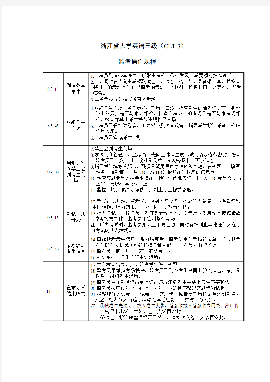 浙江省大学英语三级(CET-3)