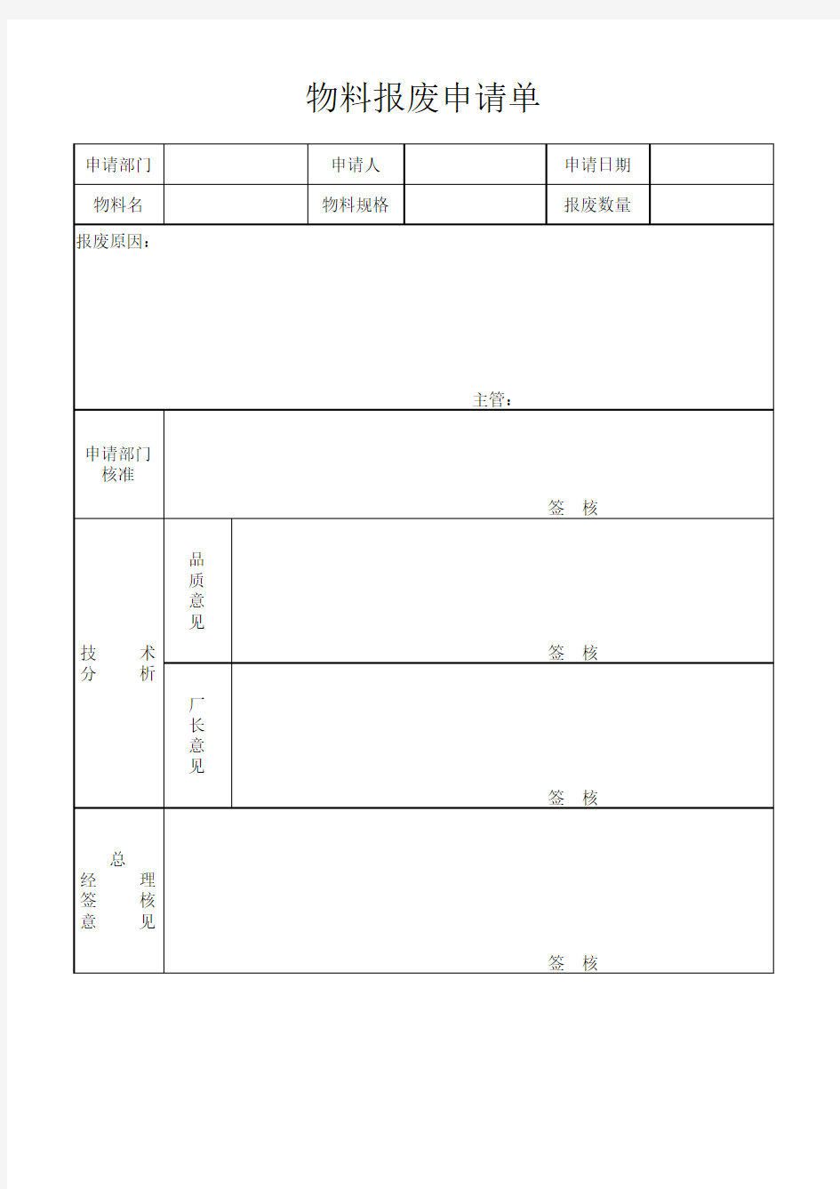 物料报废申请单