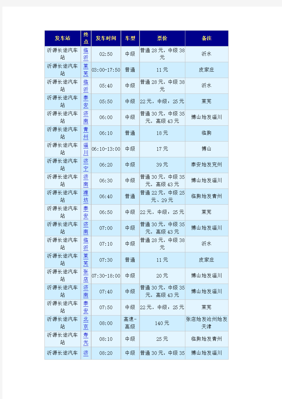 沂源长途汽车站发车时刻表