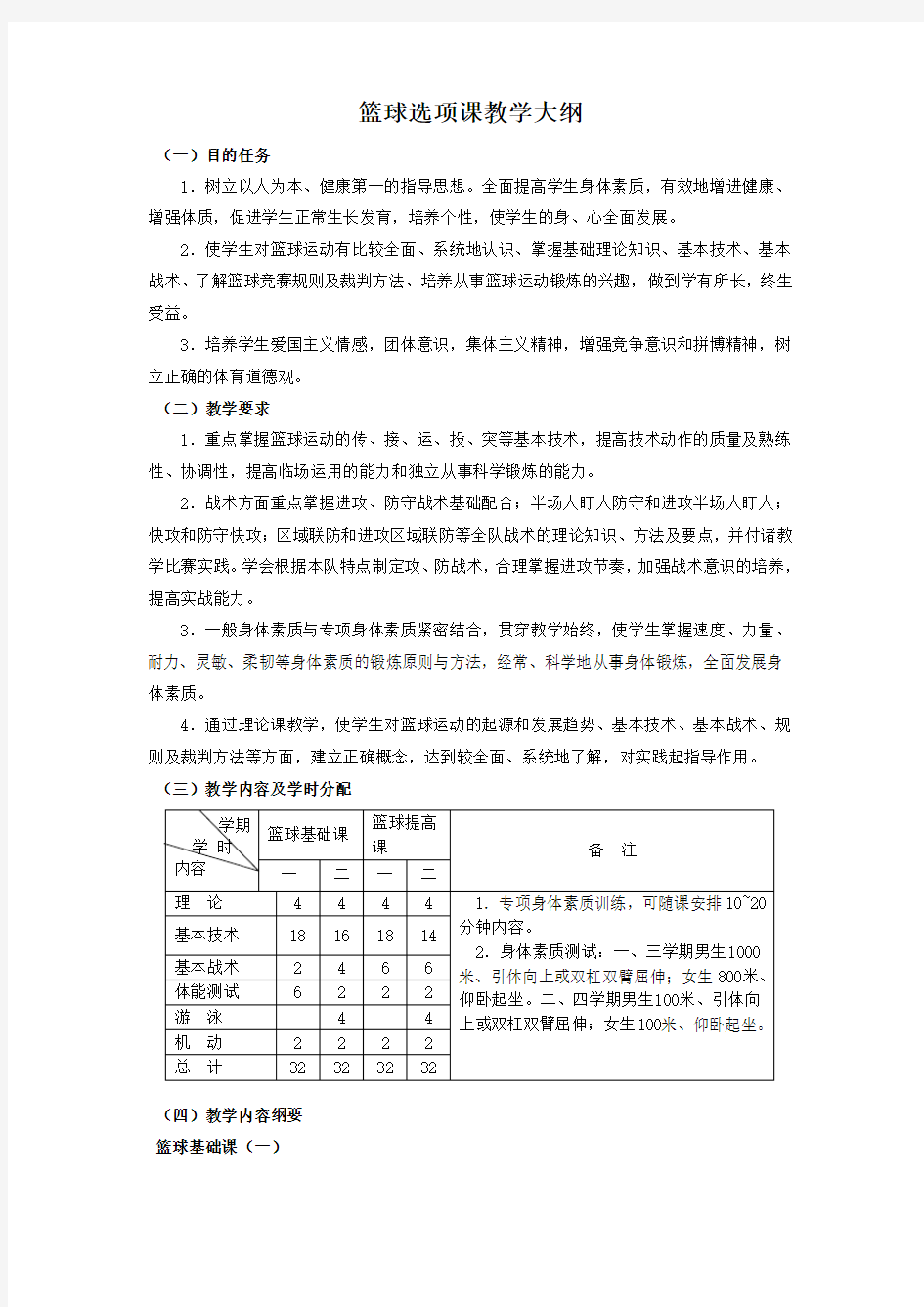 课程教学大纲(篮球)