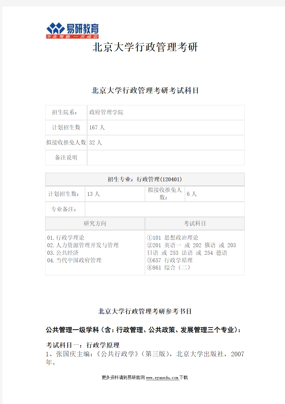北京大学政管院行政管理考研行政学原理考试笔记范围