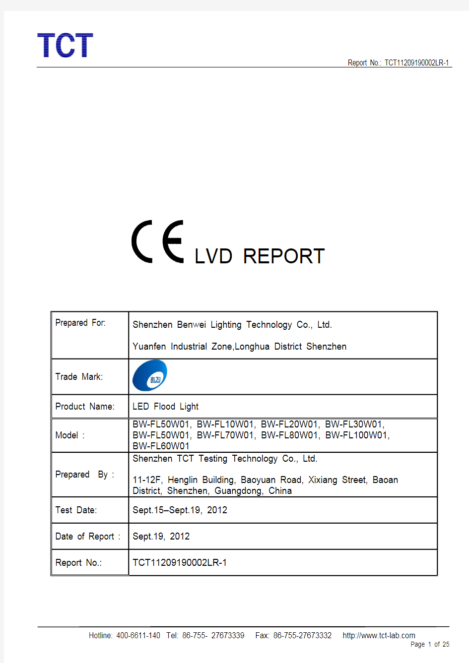 LED flood light test report LVD