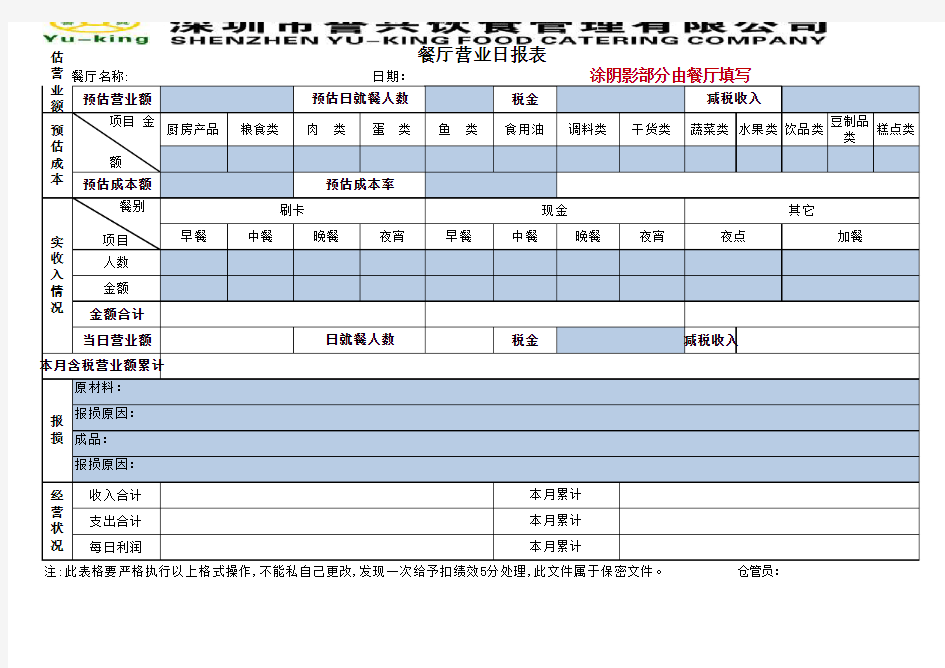 餐厅营业日报表