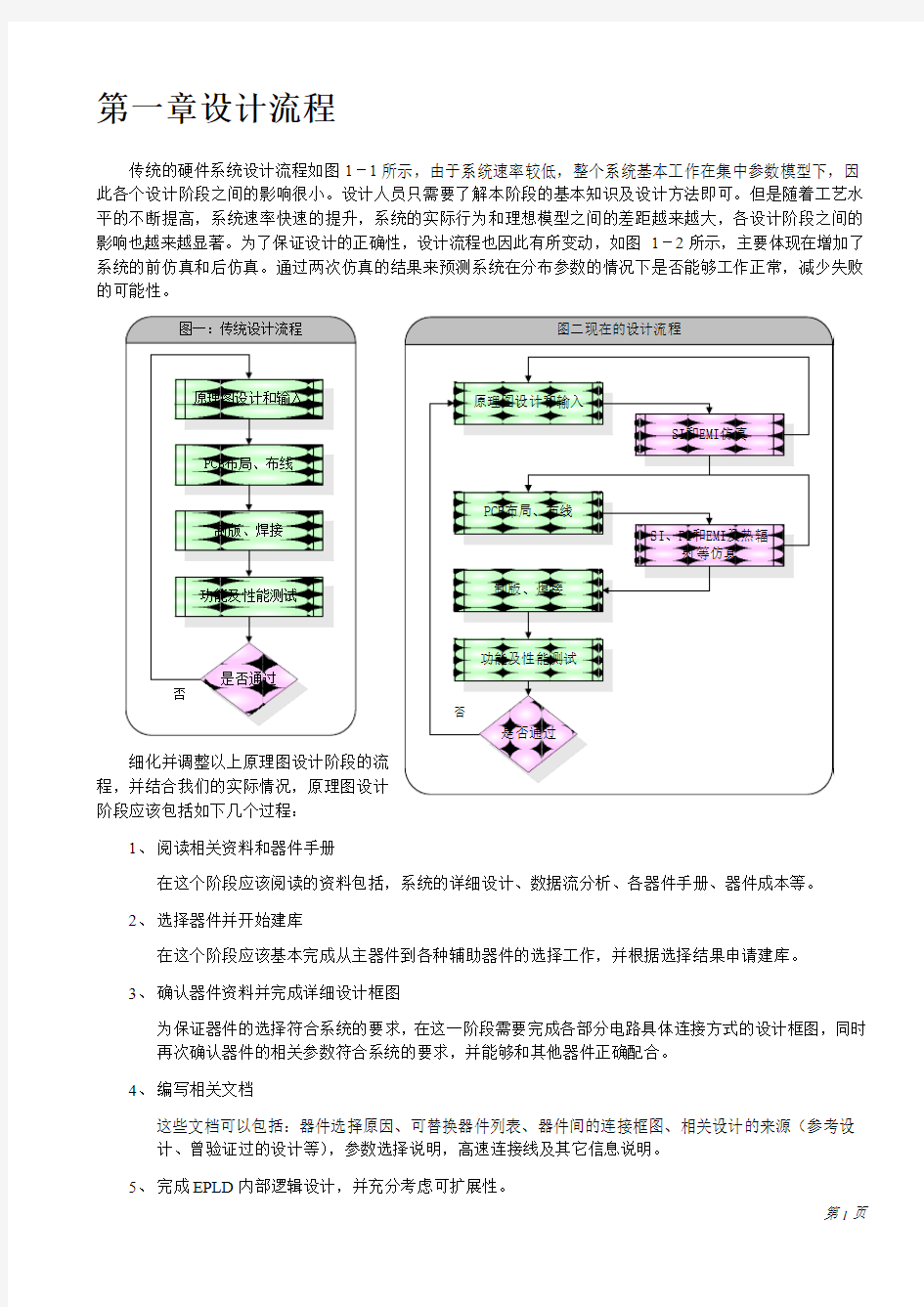 Cadence原理图绘制流程