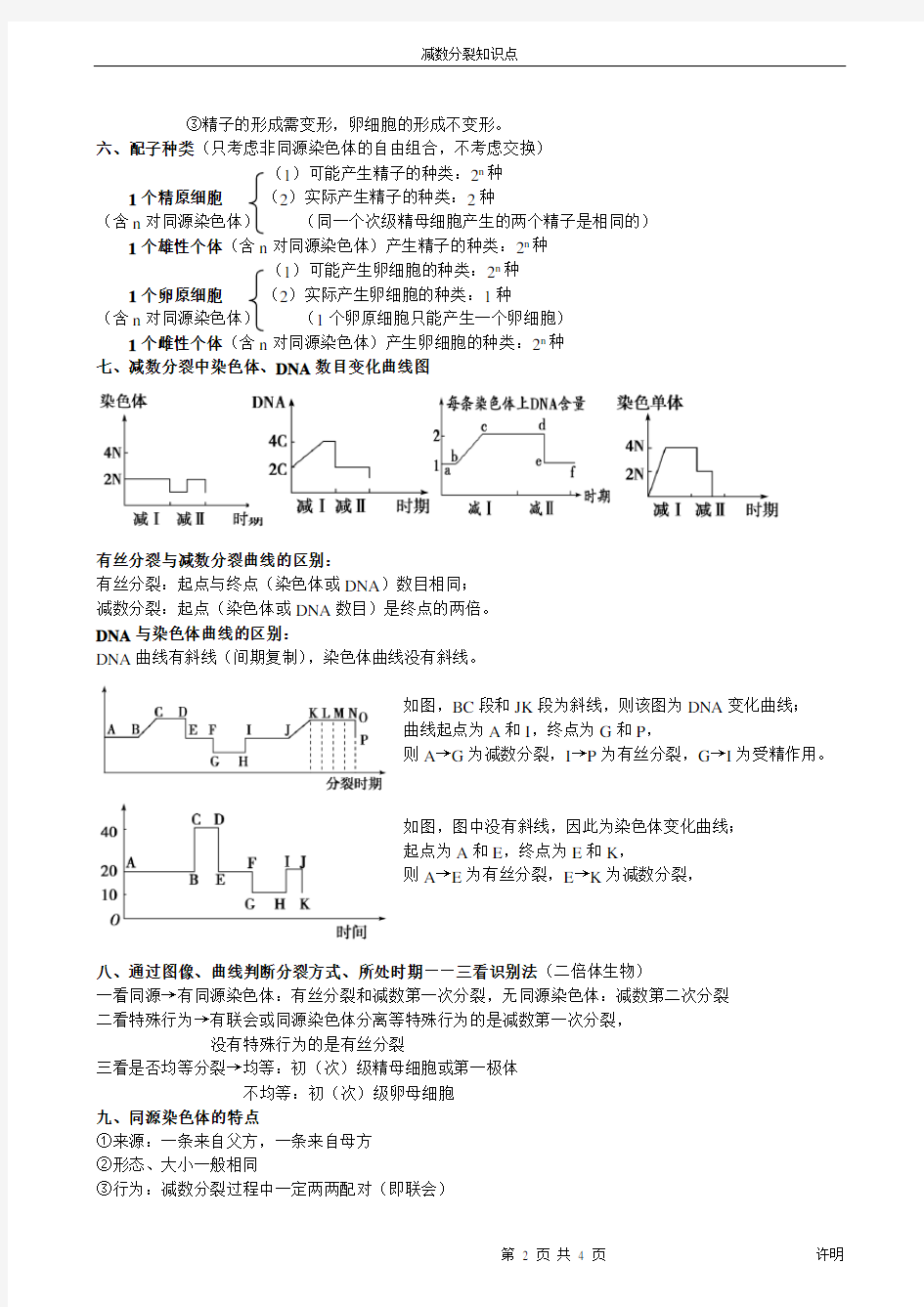 减数分裂知识点归纳