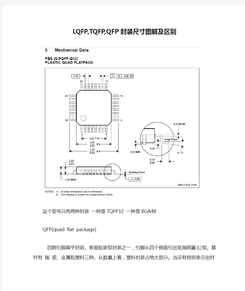 LQFP,TQFP,QFP封装尺寸图解及区别