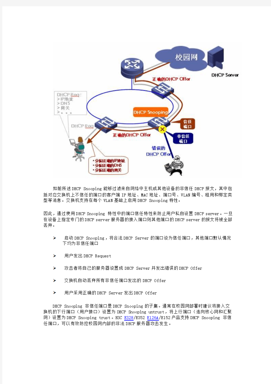 非法DHCP服务器攻击的防御