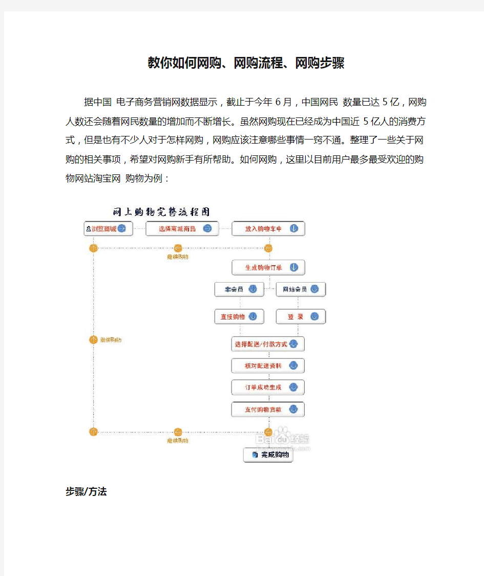 教你如何网购、网购流程、网购步骤