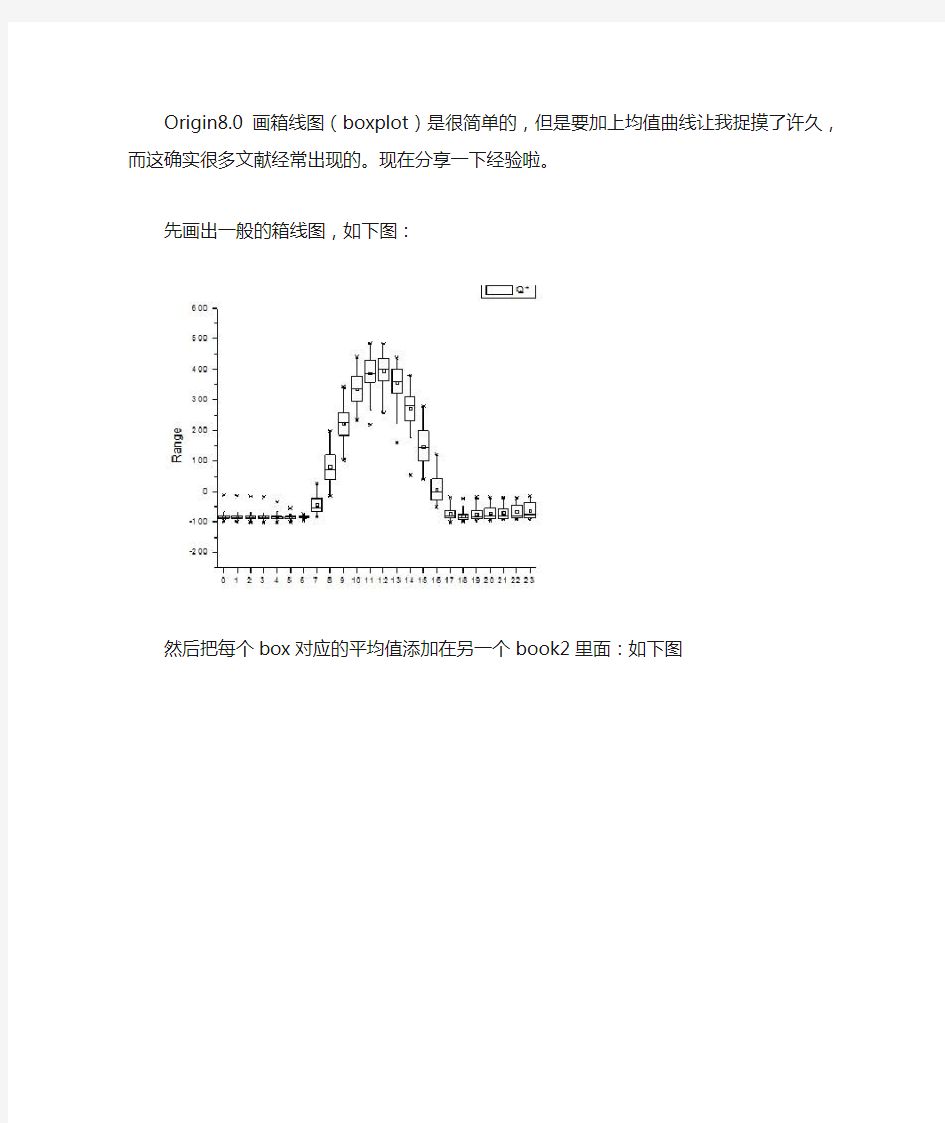 origin8箱线图加均值曲线的实现