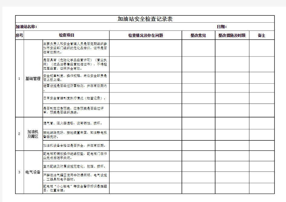 加油站检查表