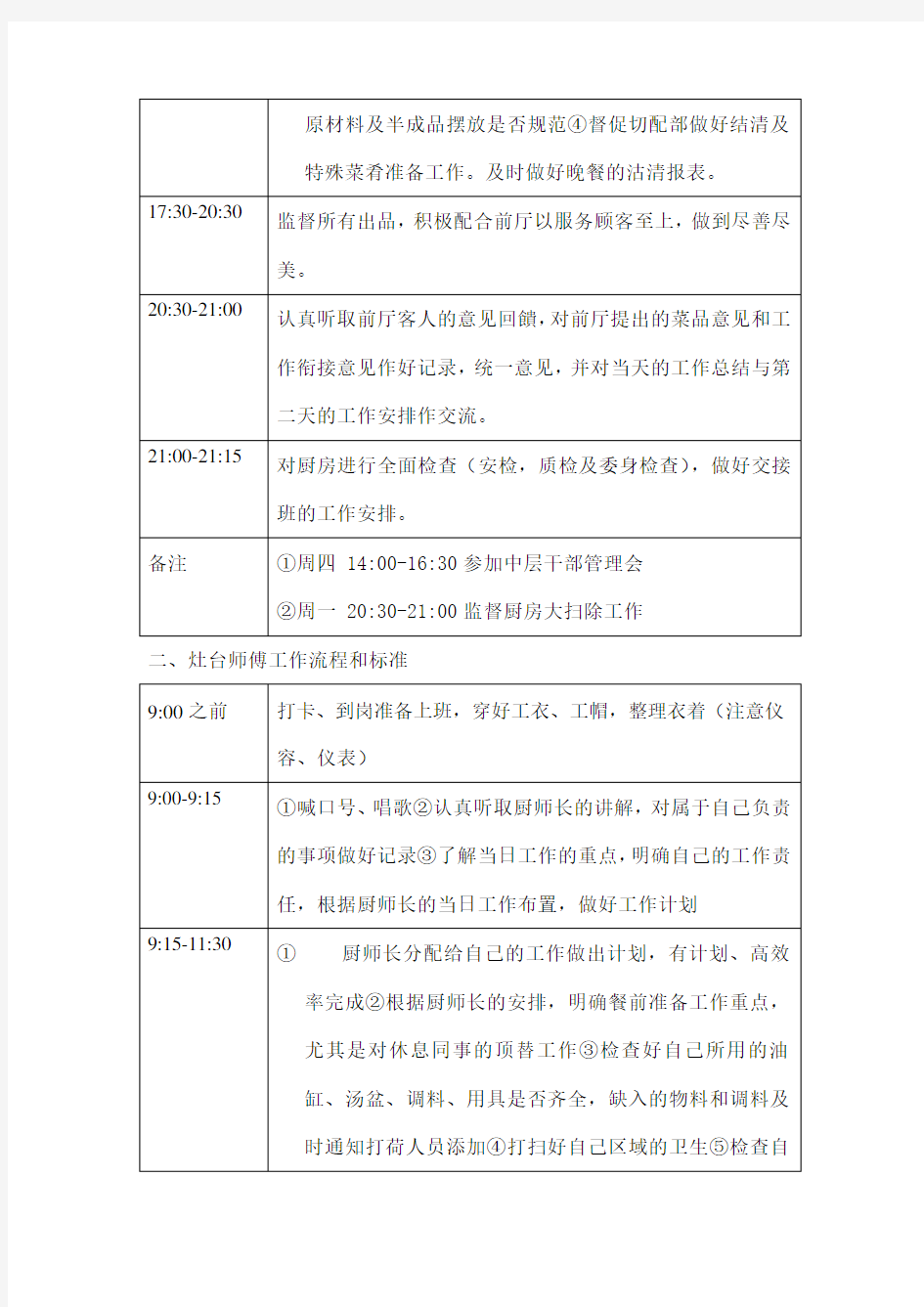 厨房工作流程和标准