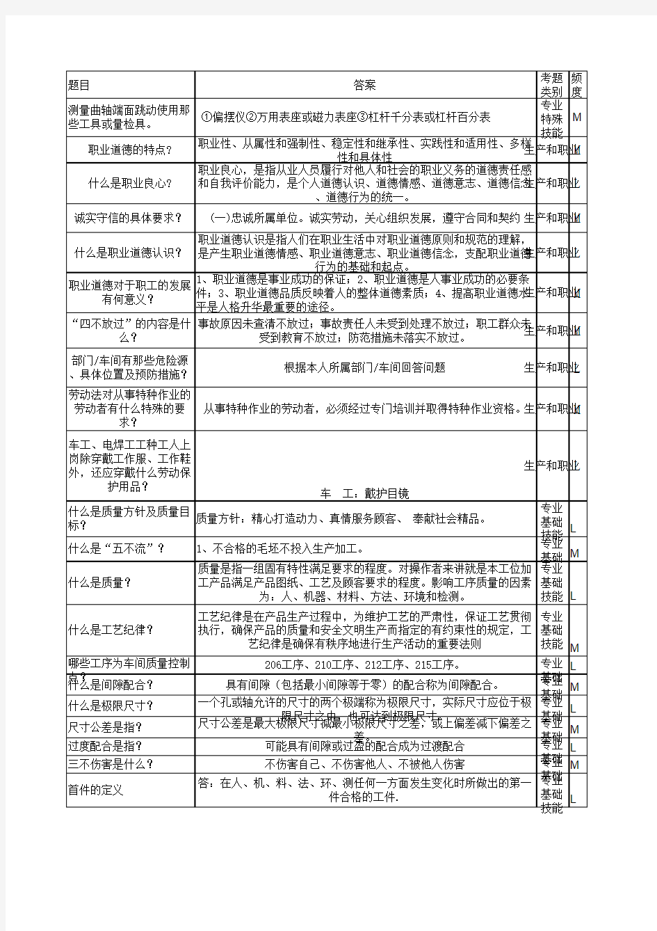 新建 Microsoft Excel 工作表