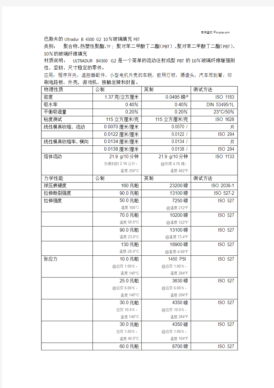 德国巴斯夫Ultradur PBT B 4300 G2物性表