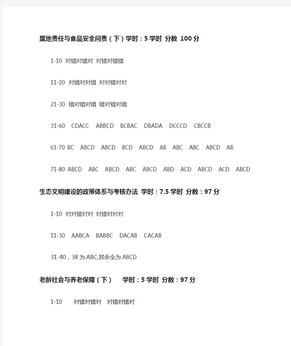 2016齐鲁先锋山东干部学习平台80学时高分答案