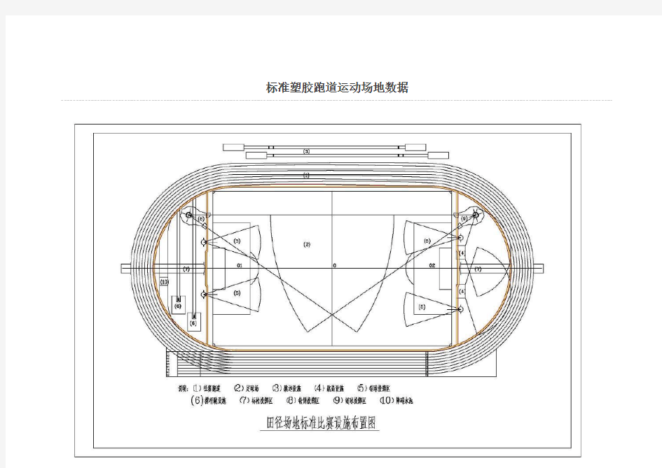 标准塑胶跑道运动场地数据