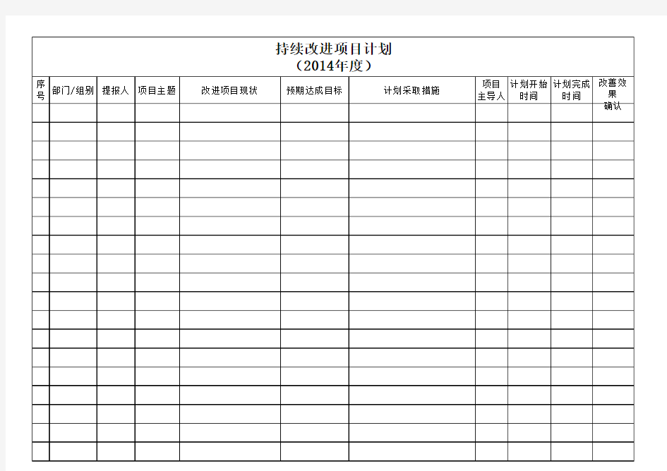 持续改进计划表(2014年度)