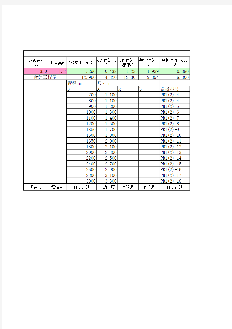 雨水检查井计算公式