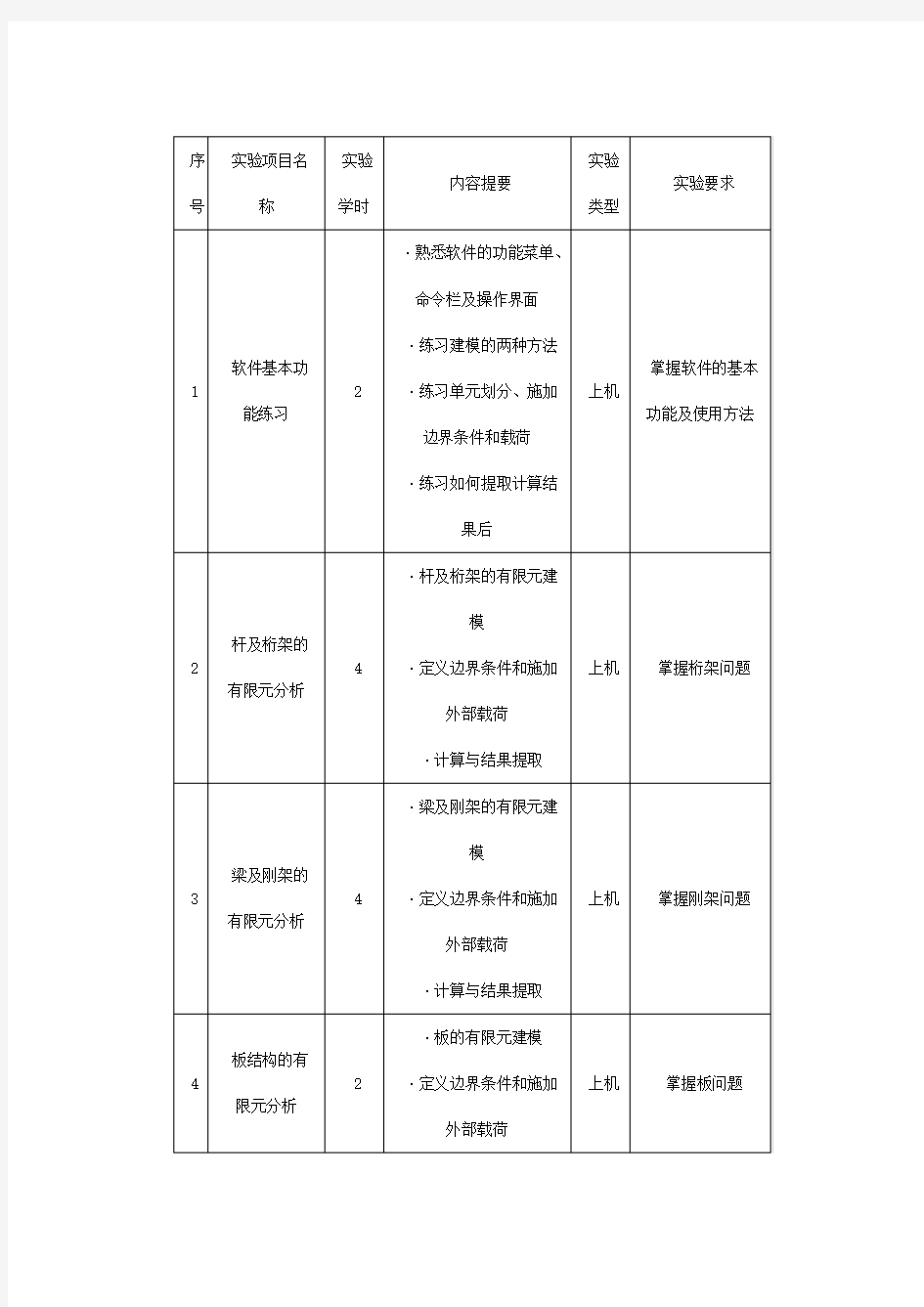 船舶结构有限元分析