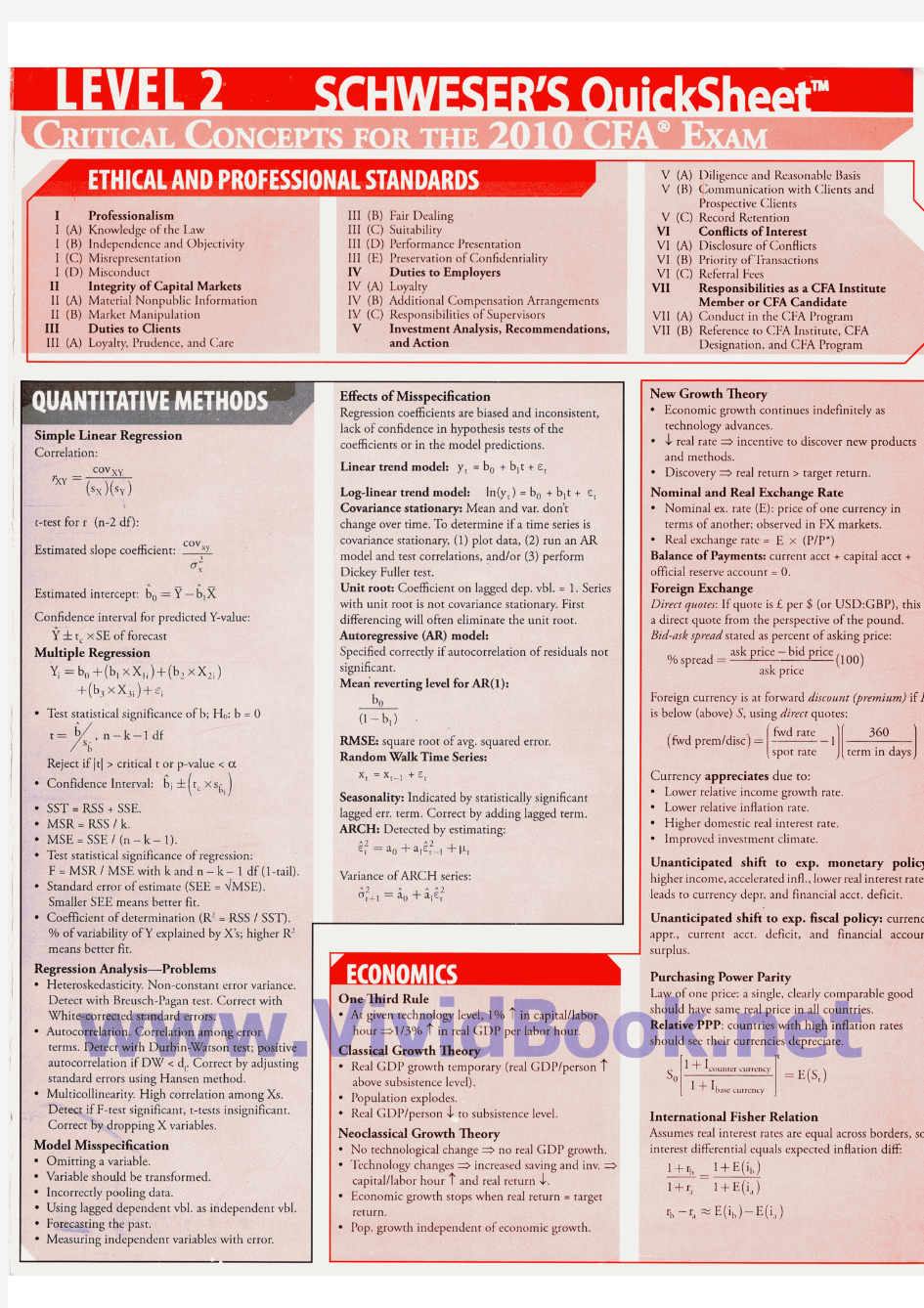 2010 cfa level 2 Quicksheet