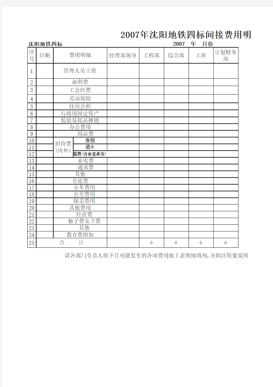 成本分析数据采集表(新)